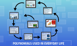 How are polynomials used in everyday life?