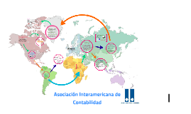 Asociación Interamericana de Contabilidad by Janett Sancheez on Prezi