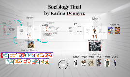 sociology projects sociology projects