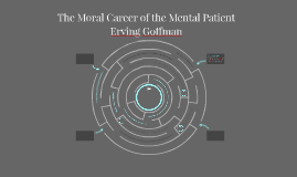 The Moral Career of the Mental Patient by Krista Beyer on Prezi