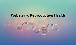 What was Webster v. Reproductive Health Services about?