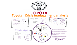 toyota crisis management case study ppt