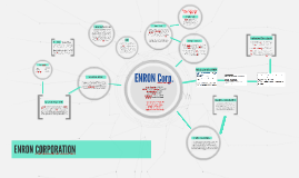 Caso enron stock options