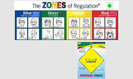 Zones Of Regulation Triggers Worksheet