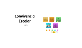 CONVIVENCIA ESCOLAR by on Prezi