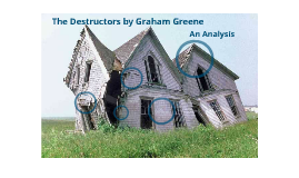 story analysis the destructors Creative destruction in “the destructors” by graham greene “again, however, from destruction, a new spirit of creation arises” werner sombart in krieg kapitalismus „the passion for destruction is a creative passion, too” mijail bakunin the destructors is a 16-pages short story written in. story analysis the destructors Creative destruction in “the destructors” by graham greene “again, however, from destruction, a new spirit of creation arises” werner sombart in krieg kapitalismus „the passion for destruction is a creative passion, too” mijail bakunin the destructors is a 16-pages short story written in.