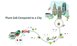 Plant Cell Compared to a City by Anika Bomberg on Prezi