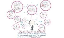 literature review on queer theory