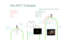 Worksheets Fitt Principle Worksheet the importance of fitt principle by sophie pellerin on prezi