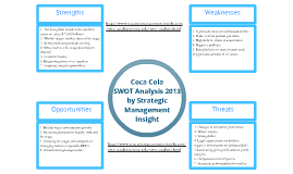 Weaknesses of bmw swot #4