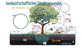 online new inequalities the changing distribution of income and