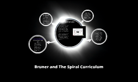 spiral curriculum prezi brustad krista bruner