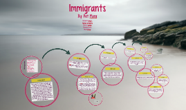 immigrants poem by pat mora