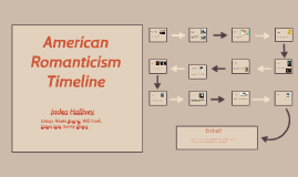 American romanticism timeline