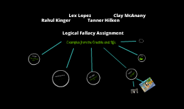 arthur miller s the crucible logical fallacy View crucible logical fallacies fill in blank answers from logical fallacies in act iii of the crucible 1 crucible by arthur miller. arthur miller s the crucible logical fallacy View crucible logical fallacies fill in blank answers from logical fallacies in act iii of the crucible 1 crucible by arthur miller.