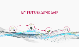 MY FUTURE MIND MAP by Cornesha Jenkins on Prezi