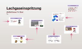  Landflucht  in Indonesien by Abdillah Guntur on Prezi