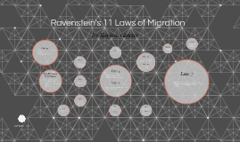 Migration regulations schedule 5