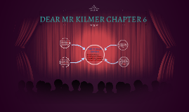 Dear Mr Kilmer Chapter 6 by Remathy Anthony on Prezi