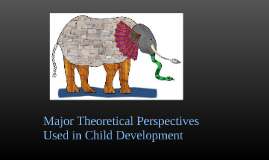 the major theoretical perspectives in maladaptive behavior Start studying ch 4 theoretical perspectives useful for cases of major -clinicians focus on changing both maladaptive thoughts and maladaptive behaviors. the major theoretical perspectives in maladaptive behavior Start studying ch 4 theoretical perspectives useful for cases of major -clinicians focus on changing both maladaptive thoughts and maladaptive behaviors.