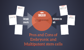 pros of adult stem cells pros of adult stem cells