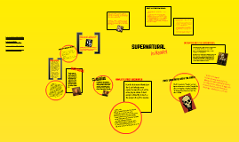 Pay For College Homework Help Online Do My Homework Fifth Business Fifth Business My Fool Saint By Sadaf Sheikh On Prezi Vispo Etc Blogger