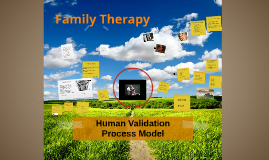 Human Validation Process Model by Tim Lentz on Prezi