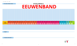  Hier klikken