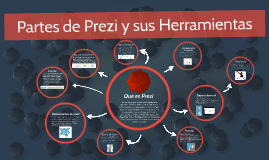Partes de Prezi y sus Herramientas by carlos ferrer on Prezi