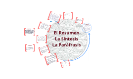 El Resumen, La Síntesis y la Parafrasis by Adriana Vega on Prezi