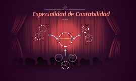 Financiamiento interno y externo prezi