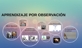 APRENDIZAJE POR OBSERVACION By Rebeca Oroz On Prezi