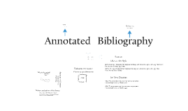 annotated bibliography spacing
