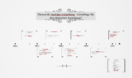 Bismarcks Sozialgesetzgebung - Grundlage Für Den Deutschen S By Saskia ...