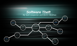 Image result for software theft