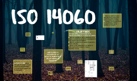 iso 14060