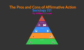 Affirmative Action Pros and Cons