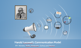 Harold Lasswell´s Model Of Communication By Natalí Oceguera On Prezi