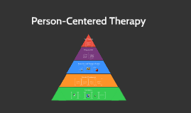 class form hidden Person on Lorah Prezi Therapy Goodkind by Centered