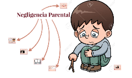 Resultado de imagen para negligencia parental