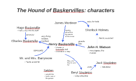 Hound of the Baskervilles: crossword by Alexandra Potapova on Prezi