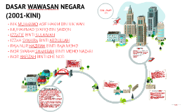 Kesan-Kesan Penubuhan Persekutuan Tanah Melayu 1948 by nur ...