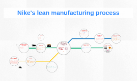 Nike Production Process