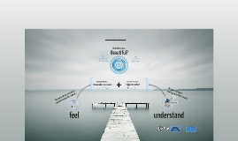 Copy of Copy of Presentation On Presentations