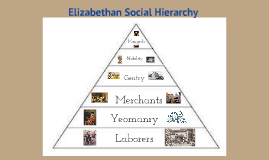 social classes during the elizabethan era