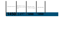 John Cabot Timeline by Callista Walsh on Prezi