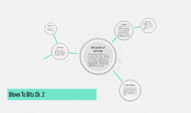 Chapter 3 Blown to Bits by Dylan Dark on Prezi