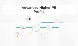 Fip 1.2 Free Download For Mac