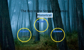 The Boy in the Striped Pyjamas by on Prezi