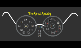 Great gatsby themes symbols essay